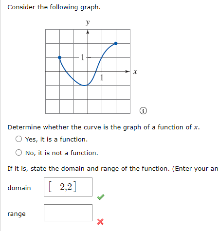 Solved Consider the following graph. ) Determine whether the | Chegg.com