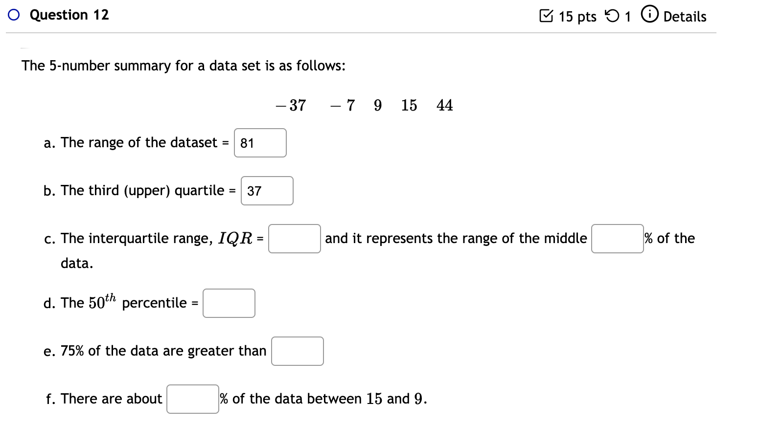 Solved O Question 12 15 pts 5 1 0 Details The 5-number | Chegg.com