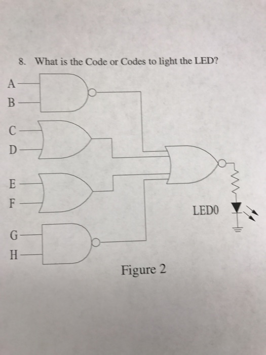 Solved What is the Code or Codes to light the LED? | Chegg.com