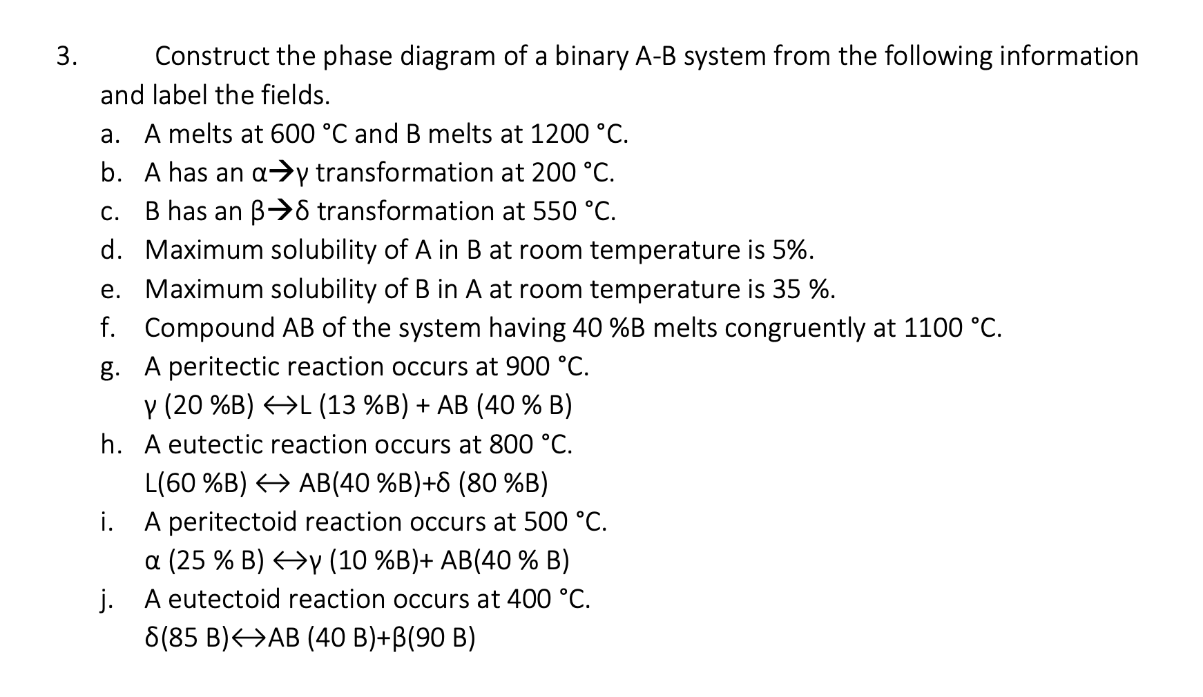 Construct The Phase Diagram Of A Binary A-B System | Chegg.com