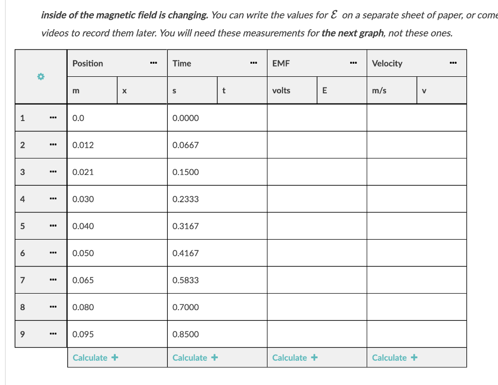 4. You can use this data table and graph to collect | Chegg.com