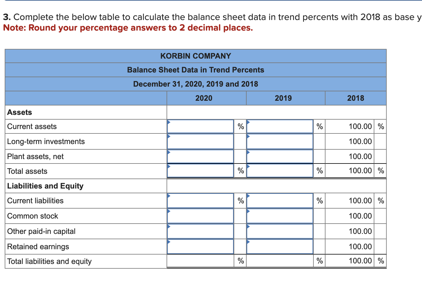 3. Complete the below table to calculate the balance sheet data in trend percents with 2018 as base Note: Round your percenta