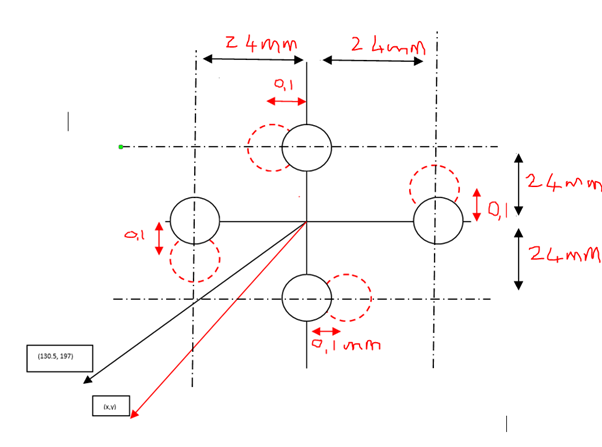 The fig down below is that of 4 bolts placed on the | Chegg.com