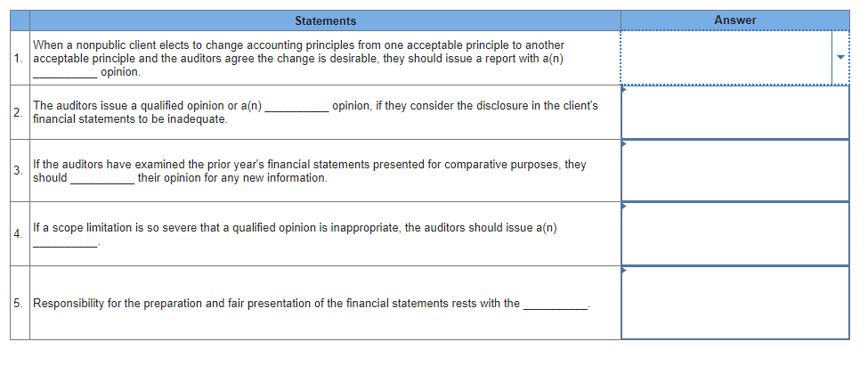 Solved Drop Down options: A) Adverse B) Basis for | Chegg.com