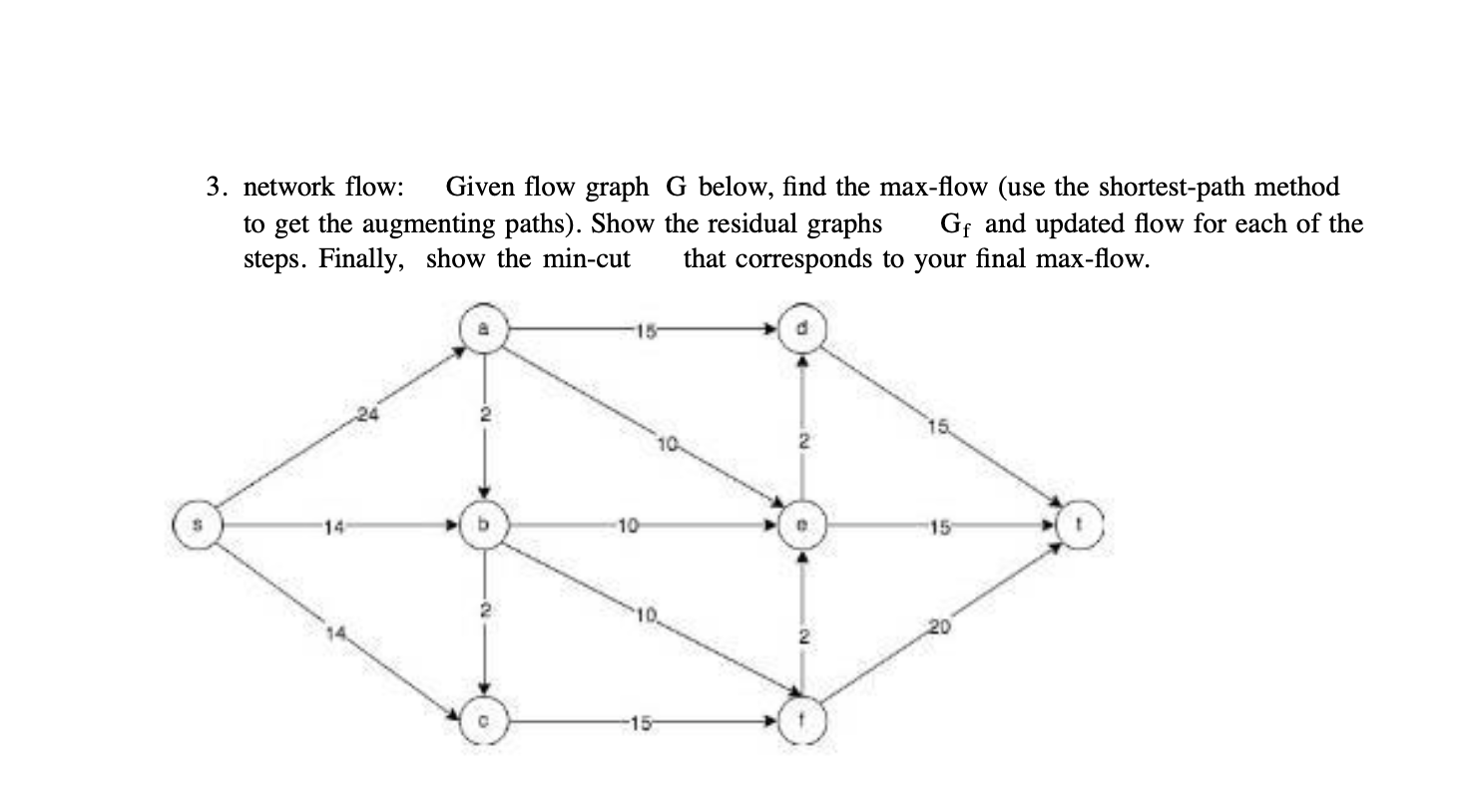 3. network flow: Given flow graph G below, find the | Chegg.com