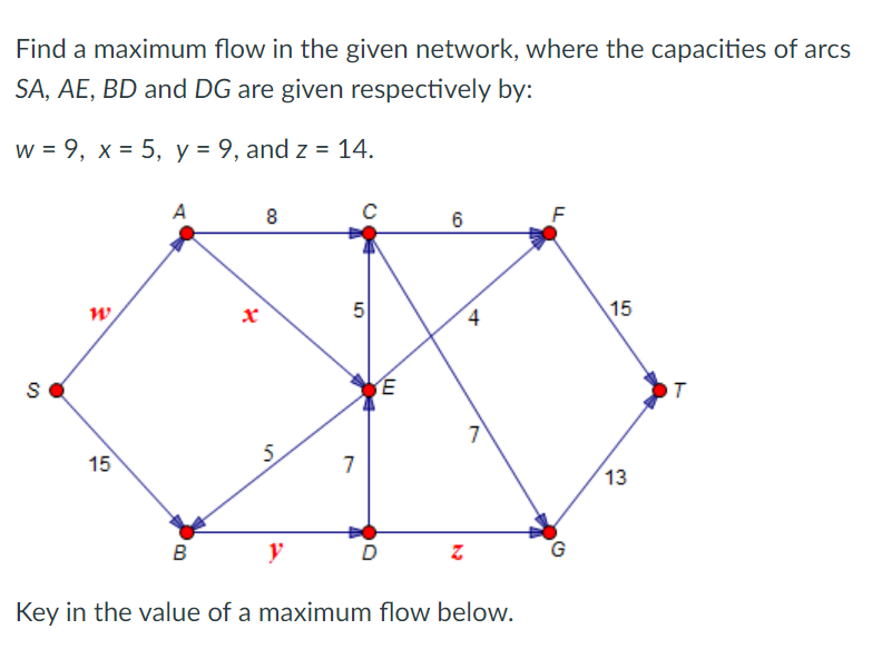 Solved Find A Maximum Flow In The Given Network, Where The | Chegg.com