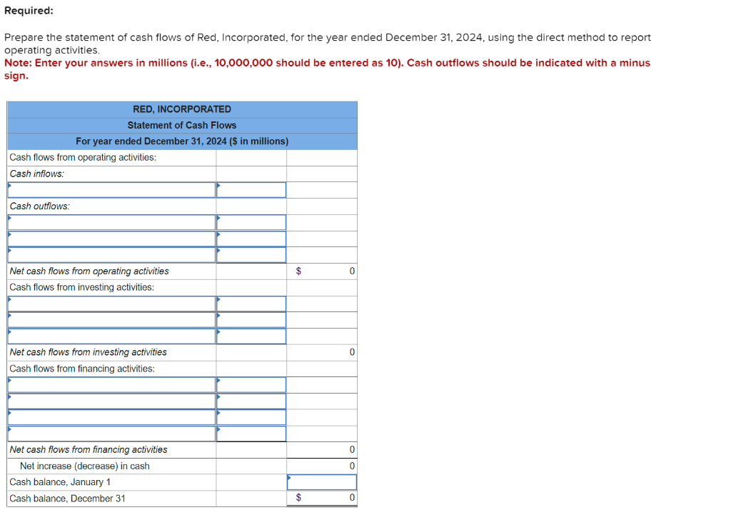 Solved Comparative balance sheets for 2024 and 2023 , a