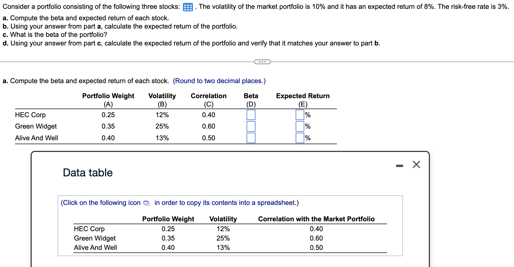 Solved Consider A Portfolio Consisting Of The Following | Chegg.com