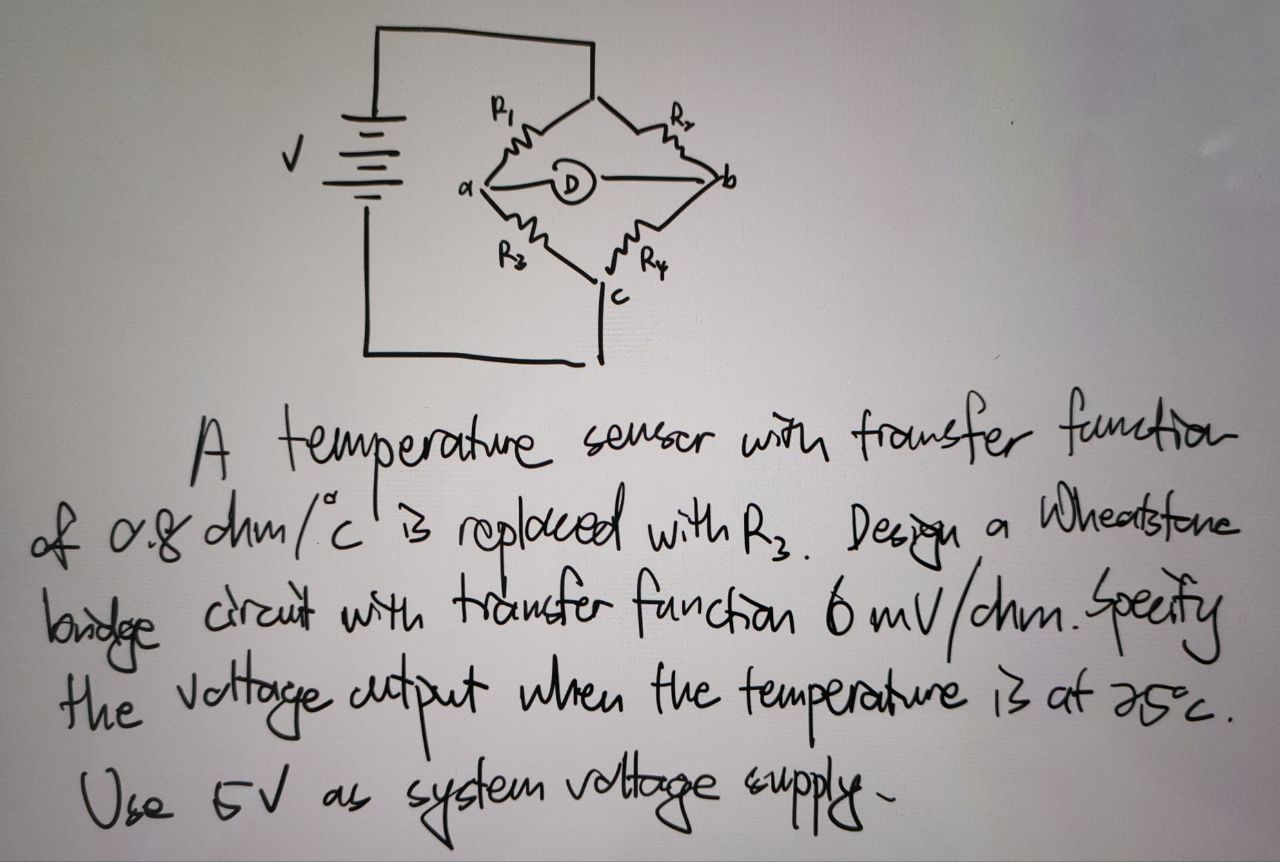 Solved A temperature sensor with fromsfer function of | Chegg.com