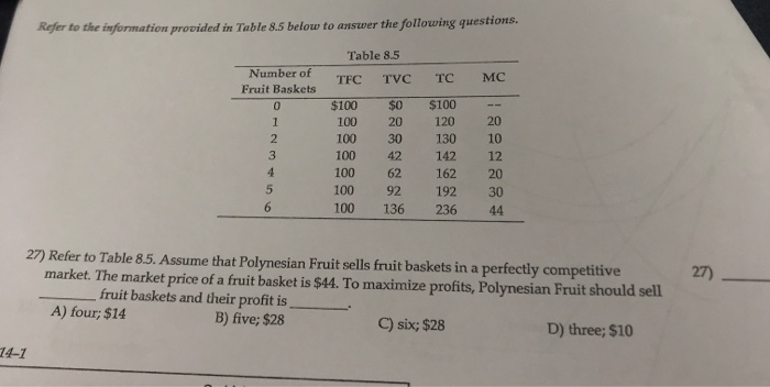 Solved Refer to the information provided in Table 8.5 below | Chegg.com