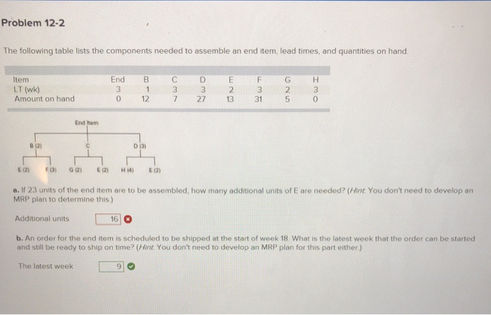 solved-problem-12-2-the-following-table-lists-the-components-chegg