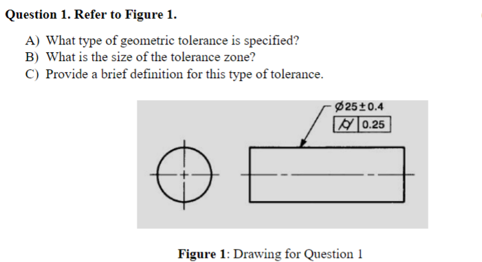 Solved Question 1. Refer To Figure 1. A) What Type Of | Chegg.com