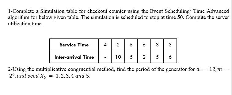 Solved Question 4: Create The Simulation Table For Checkout, 55% OFF