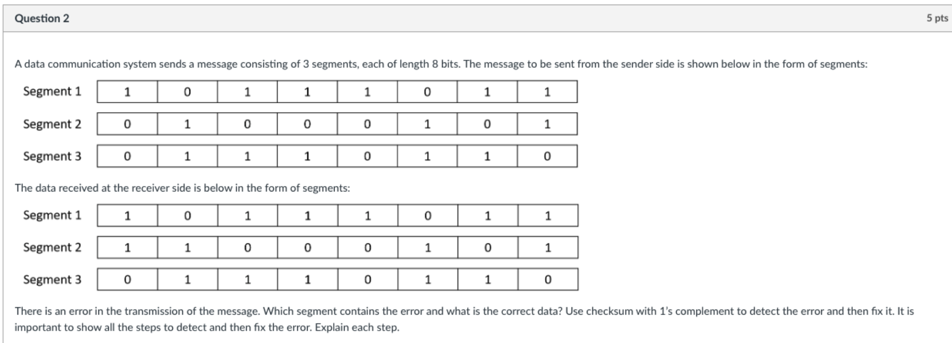 Solved Segm Segm Segm The data received at the receiver side | Chegg.com