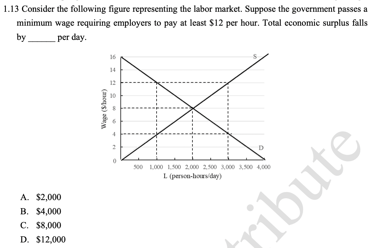 Solved 1.13 Consider the following figure representing the | Chegg.com