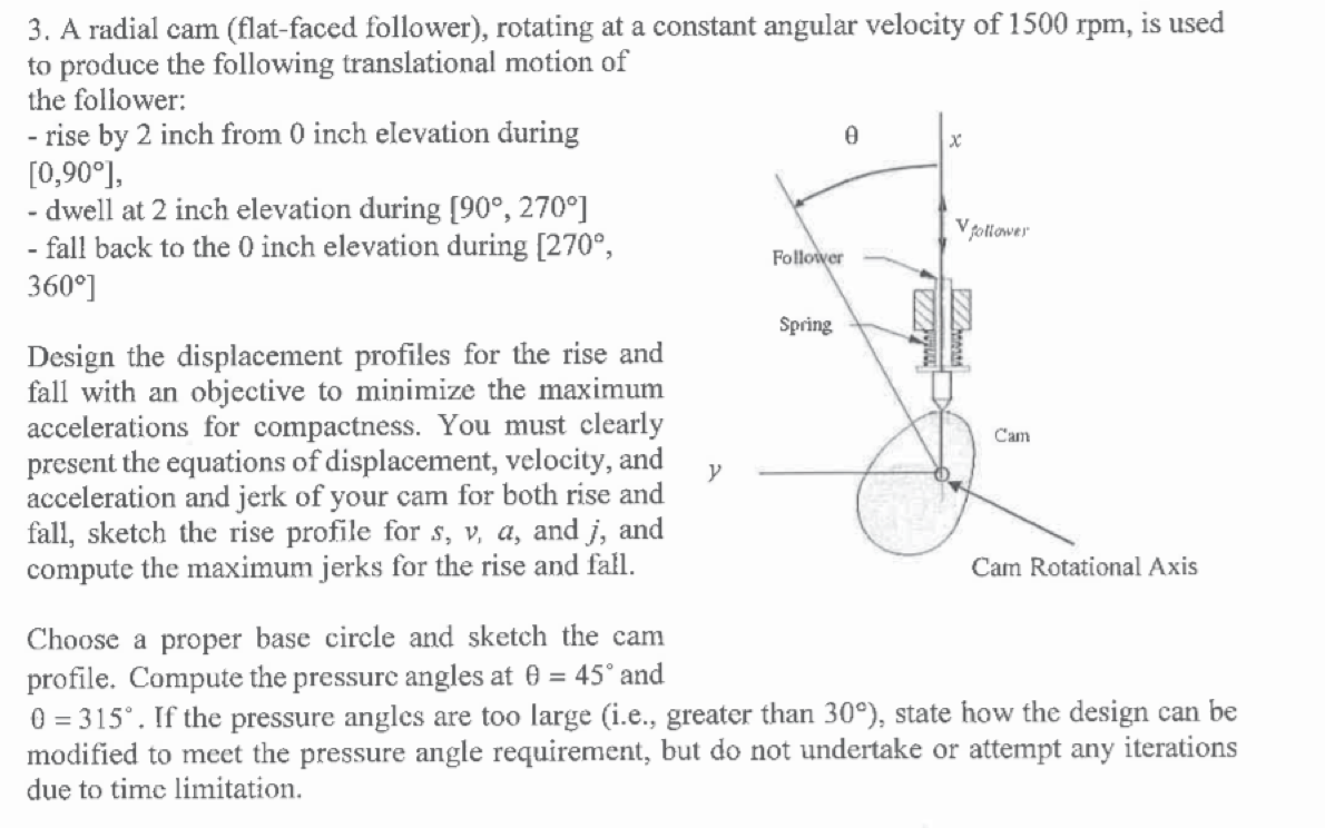 Solved 3. A radial cam (flatfaced follower), rotating at a