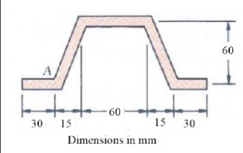 Solved A plate of 5 mm thickness is bent as shown and then | Chegg.com