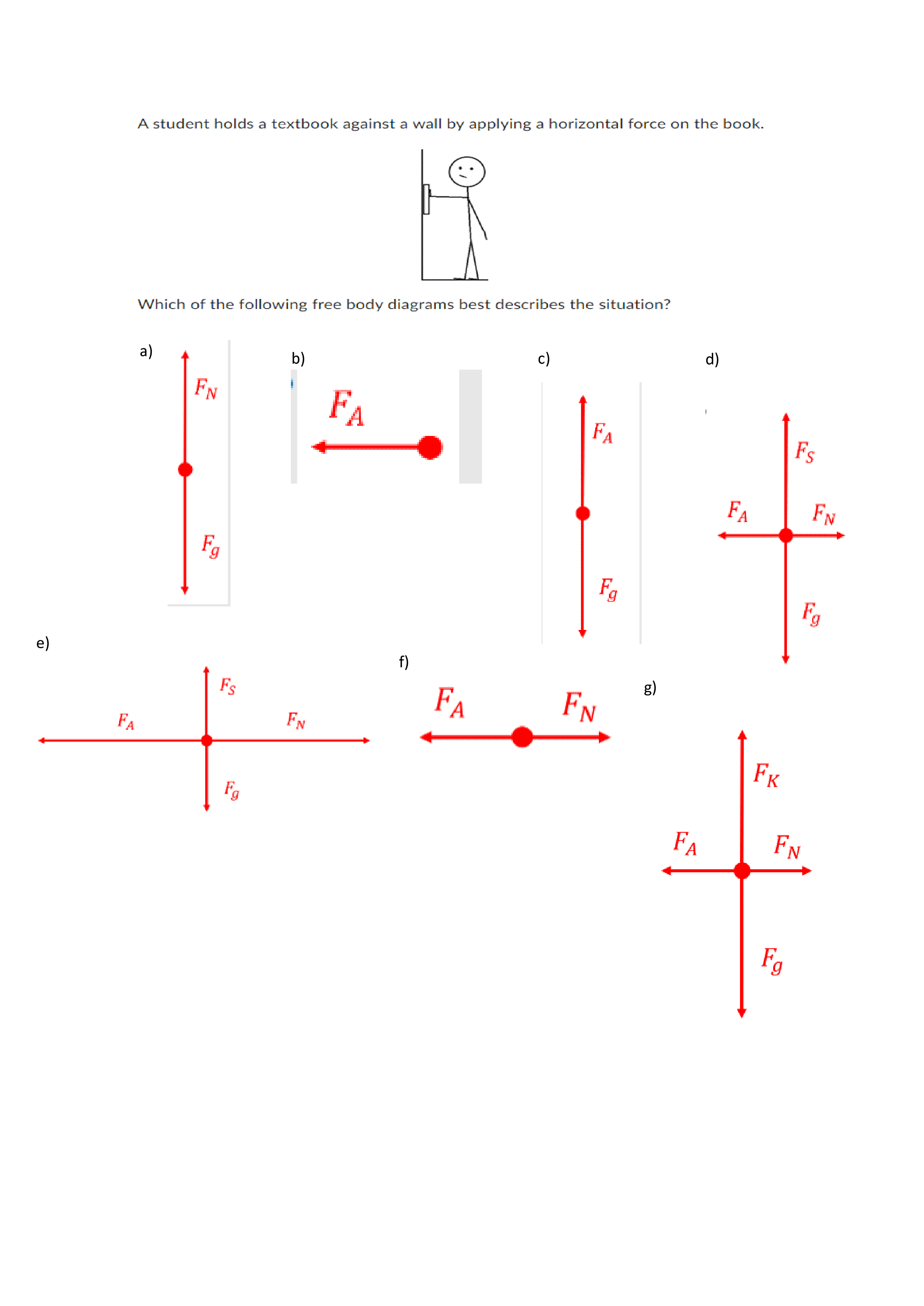 Solved A student holds a textbook against a wall by applying