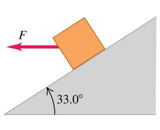 Solved An 5.00 kg box sits on a ramp that is inclined at | Chegg.com