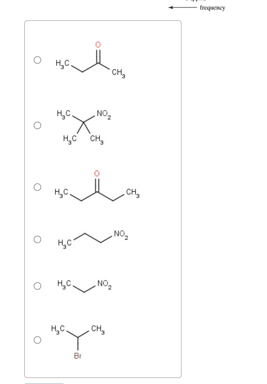Solved Match the following 1H1H NMR spectrum with one of the | Chegg.com