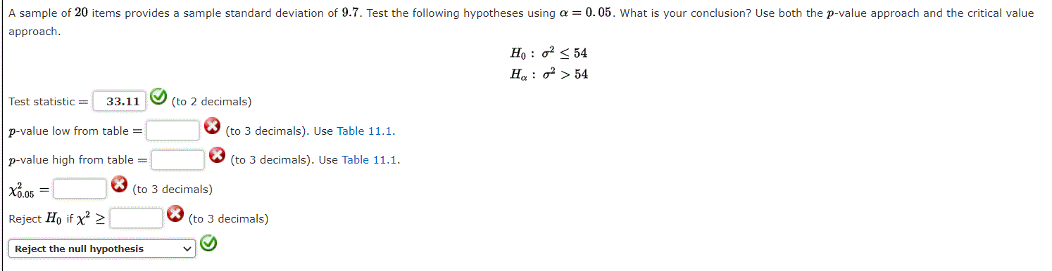 Solved A sample of 20 items provides a sample standard | Chegg.com