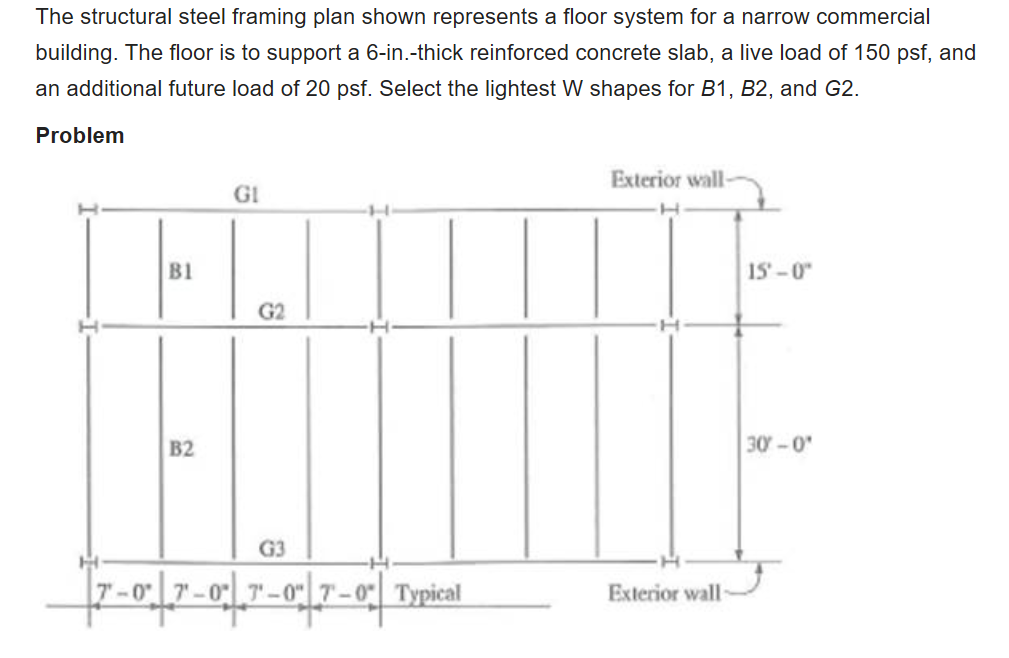 Solved The structural steel framing plan shown represents a | Chegg.com