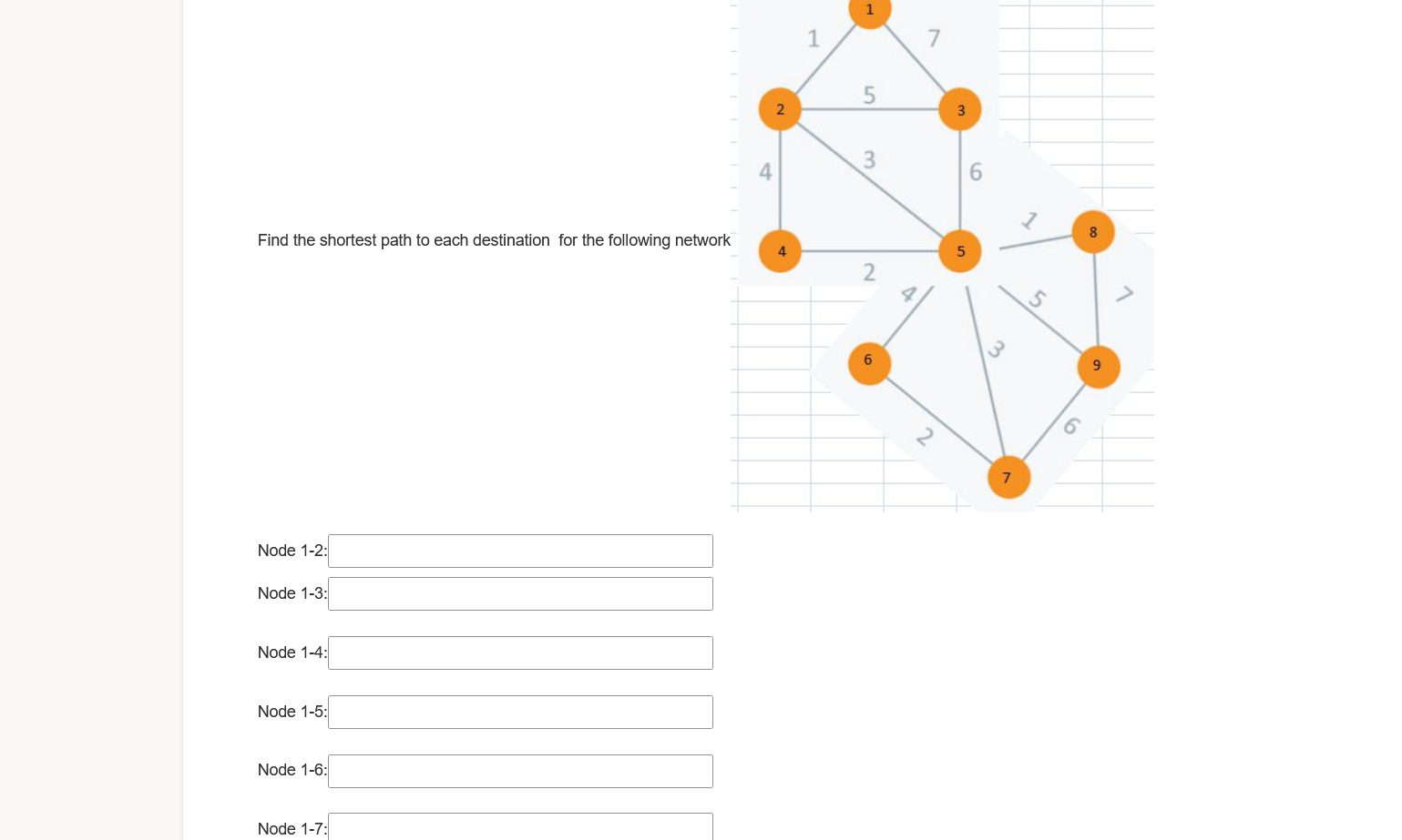 Solved 1 1 5 2 3 3 4 6 Find the shortest path to each | Chegg.com