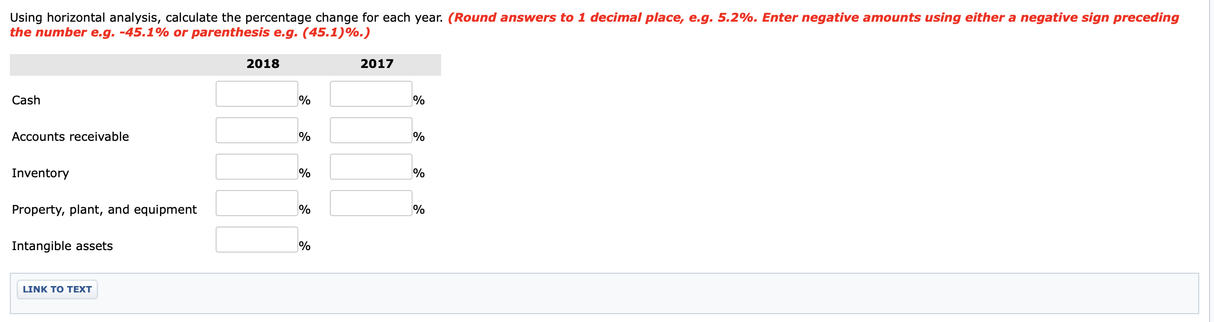 Solved Brief Exercise 14-1 Selected data from the | Chegg.com