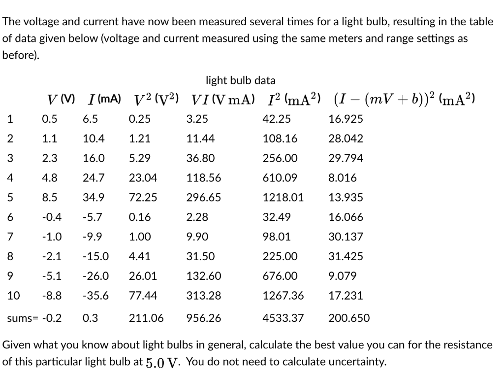 Solved The Voltage And Current Have Now Been Measured