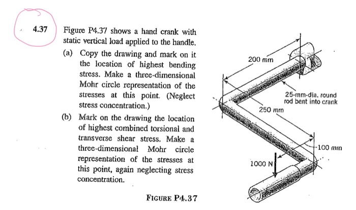 Solved 4.37 Figure P4.37 shows a hand crank with static | Chegg.com