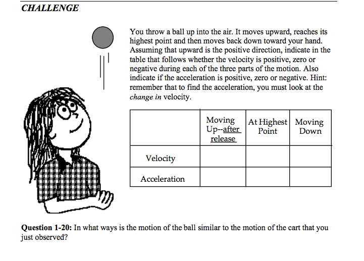 Solved CHALLENGE You throw a ball up into the air. It moves
