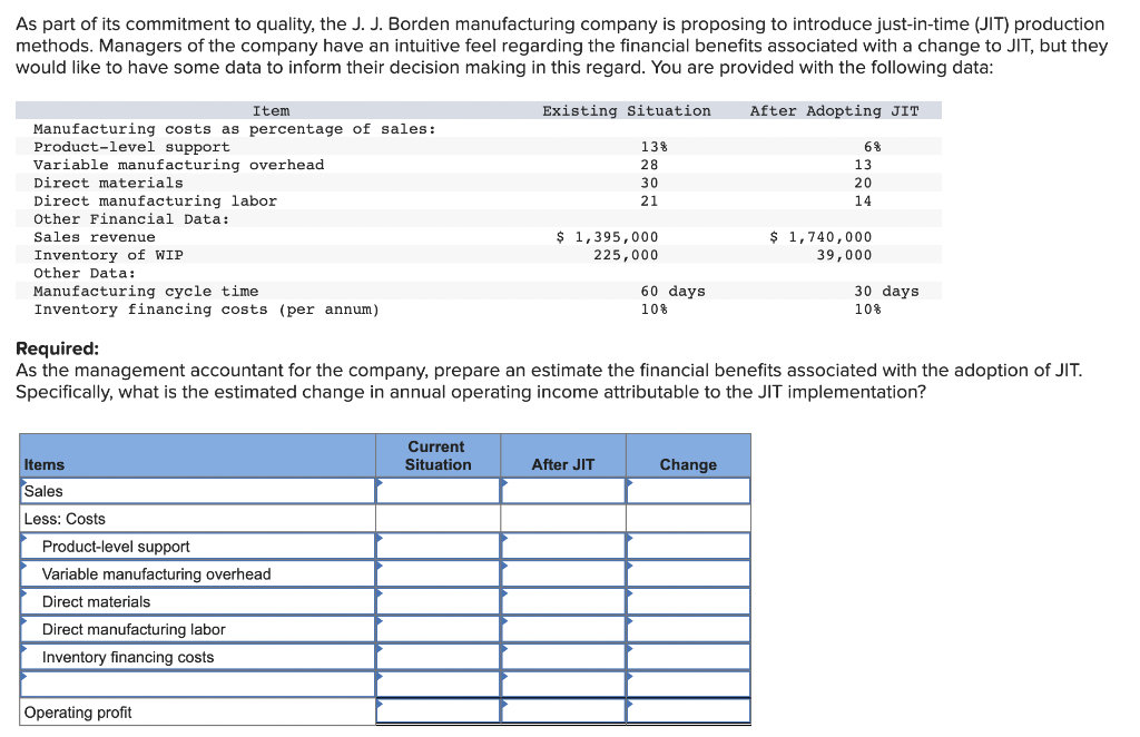 solved-as-part-of-its-commitment-to-quality-the-j-j-chegg