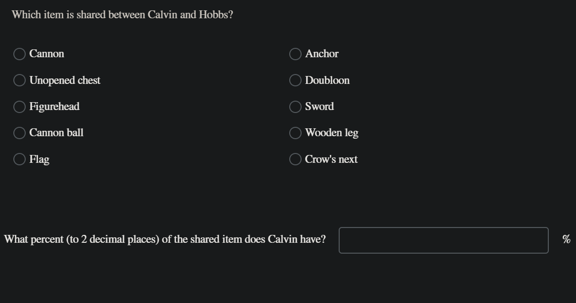 Which item is shared between Calvin and Hobbs?
Cannon
Anchor
Unopened chest
Doubloon
Figurehead
Sword
Cannon ball
Wooden leg
