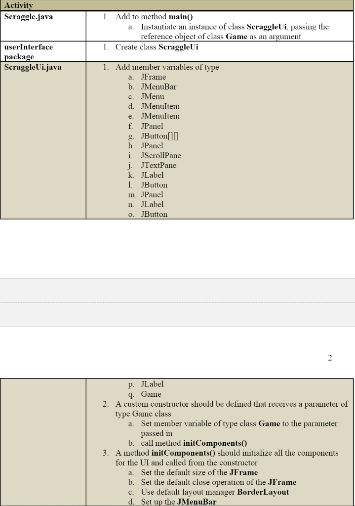 Activity Scraggle Java 1 Add To Method Main A Chegg Com