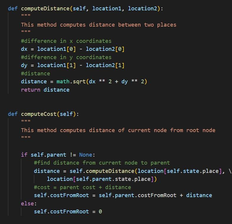 Based on the A* algorithm, change the search | Chegg.com