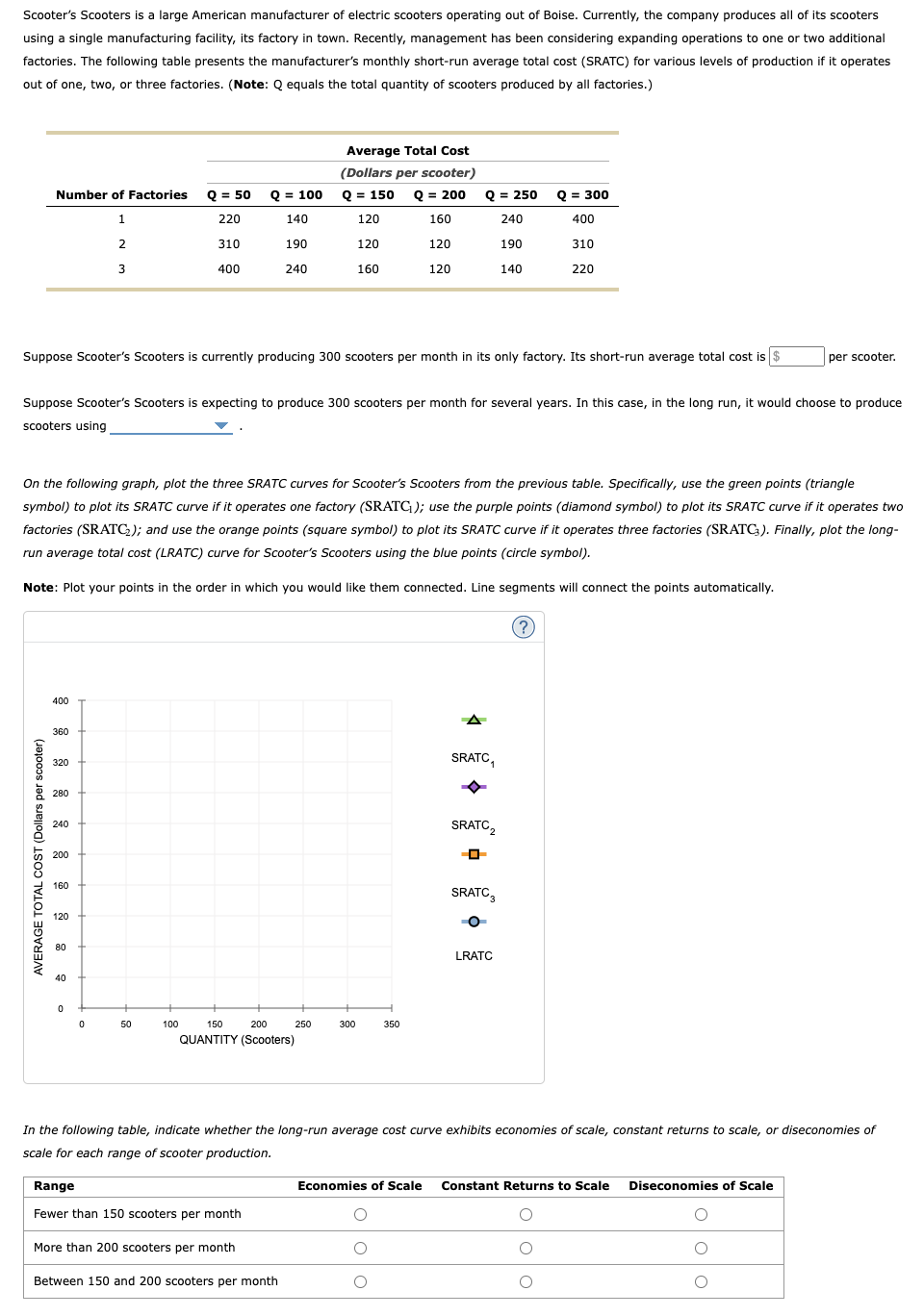 Solved Scooter's Scooters is a large American manufacturer
