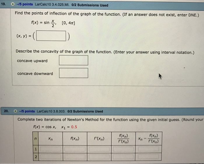 Solved Find the points of inflection of the graph of the
