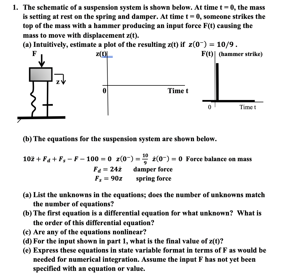 Solved: 1. The Schematic Of A Suspension System Is Shown B... | Chegg.com | Spring Schematic | | Chegg