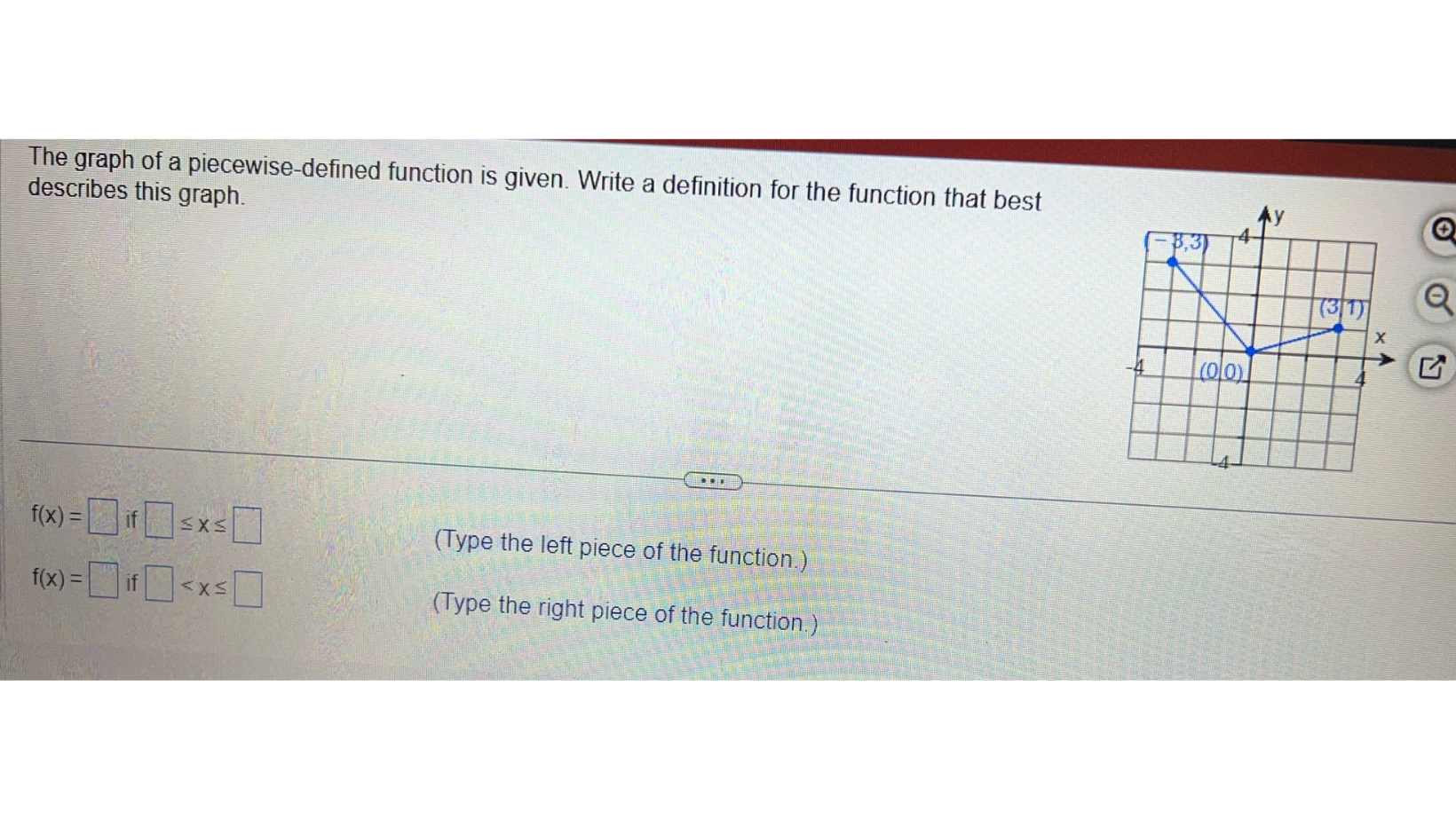 Solved The graph of a piecewise-defined function is given. | Chegg.com