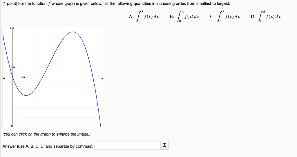 Solved (1 point) For the function f whose graph is given | Chegg.com