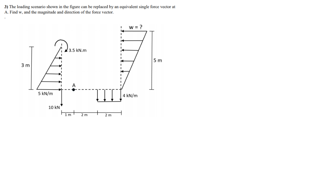 Solved 3) The loading scenario shown in the figure can be | Chegg.com