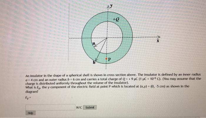 Solved t P An insulator in the shape of a spherical shell is | Chegg.com