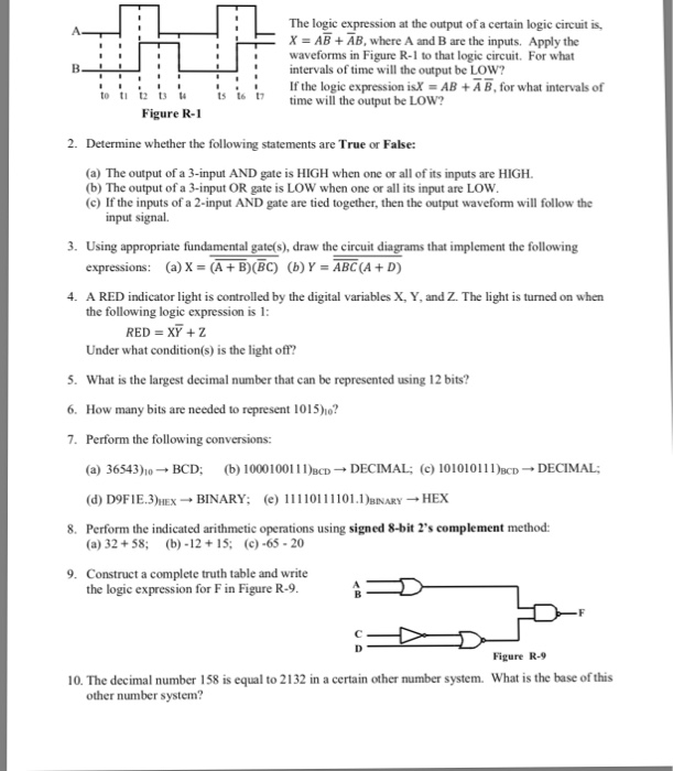 Solved The logic expression at the output of a certain logic | Chegg.com