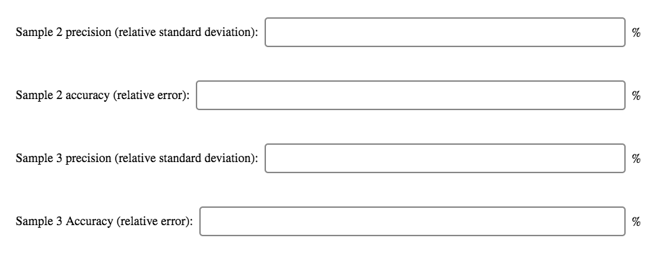 Solved Determine the precision and accuracy of these data | Chegg.com