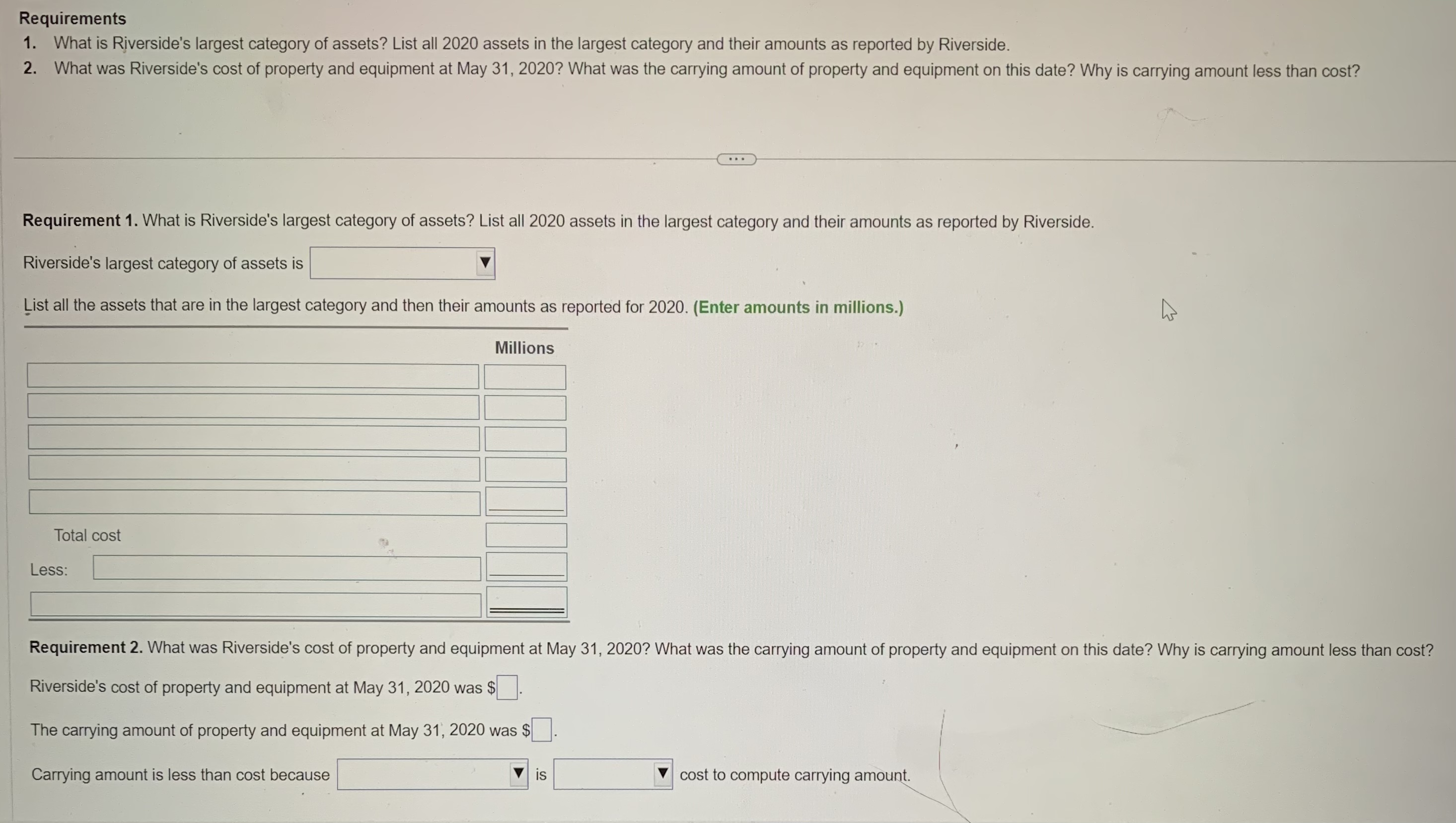 Solved Requirements 1. What is Riverside's largest category