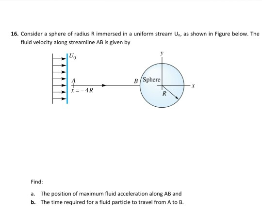 Solved 16. Consider a sphere of radius Rimmersed in a | Chegg.com