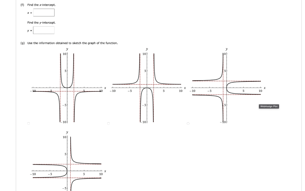 Solved Consider the function f(x)=x2−4x2 (a) Find the domain | Chegg.com