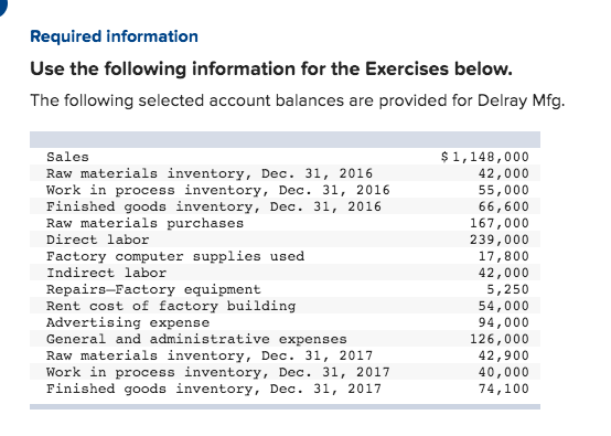 Preparing An Income Statement Lo P2 Sample Of