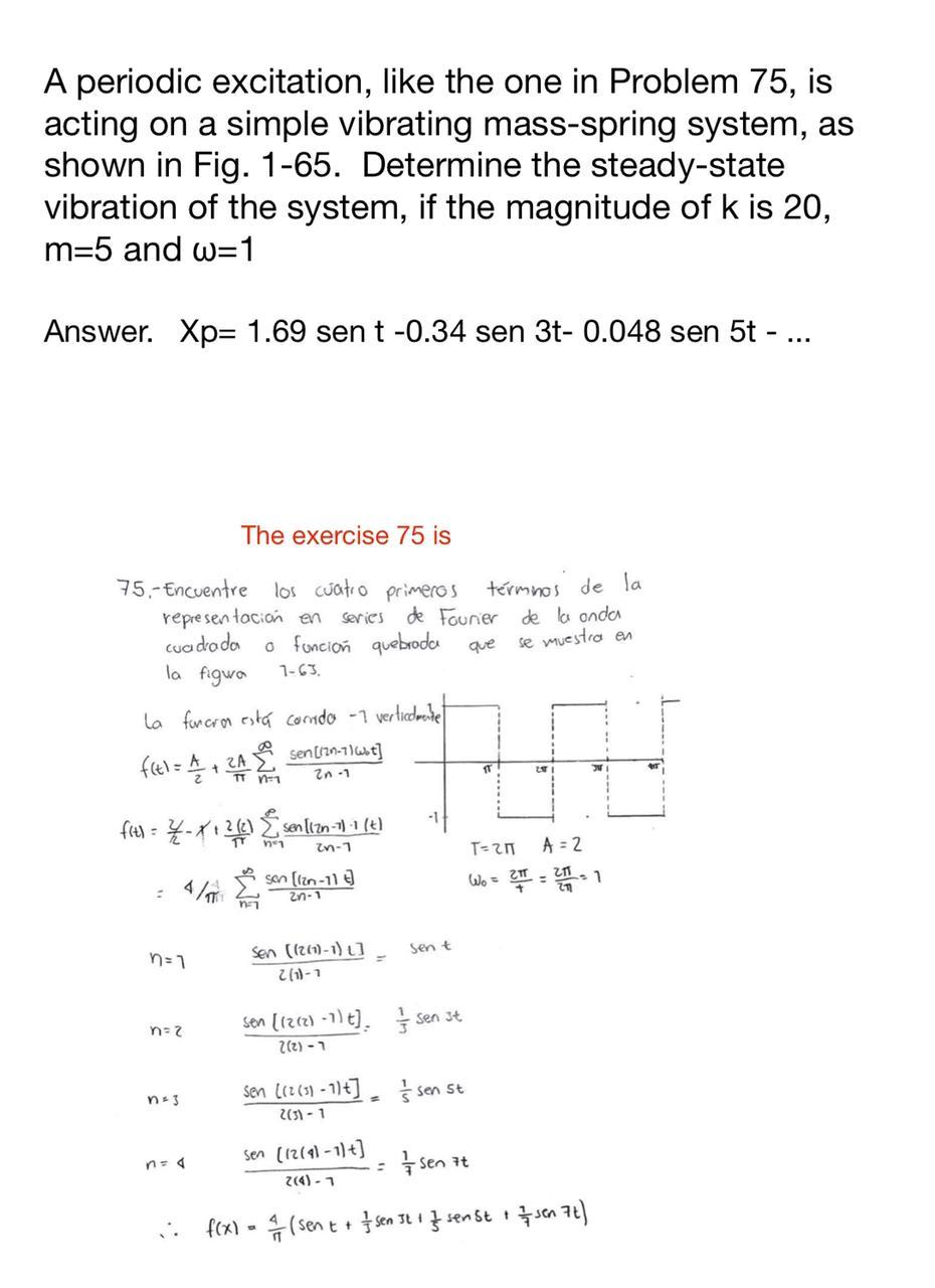 A periodic excitation, like the one in Problem 75, is | Chegg.com