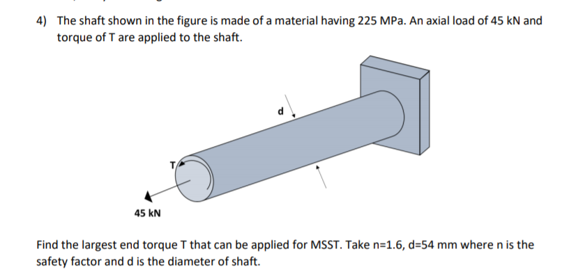 Solved 4) The shaft shown in the figure is made of a | Chegg.com